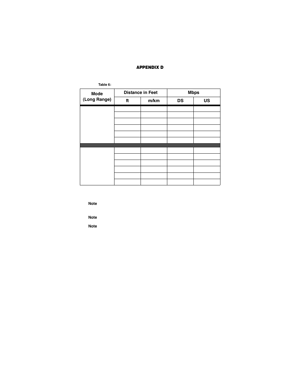 Line rate & reach chart, based on 24 awg (0.5 mm) | Patton electronic COPPER LINK 2174 User Manual | Page 20 / 24