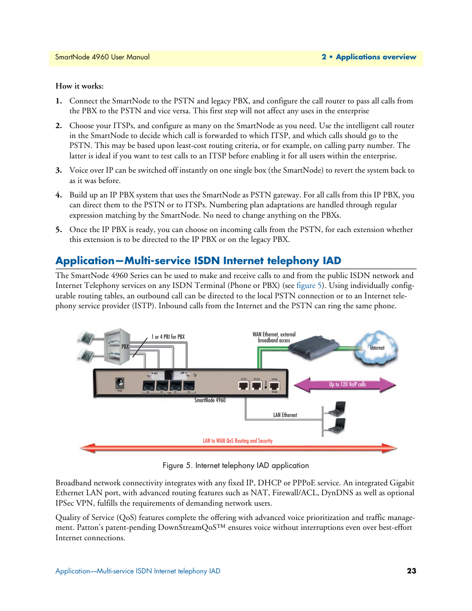 Internet telephony iad application | Patton electronic SMARTNODE 4960 User Manual | Page 22 / 68