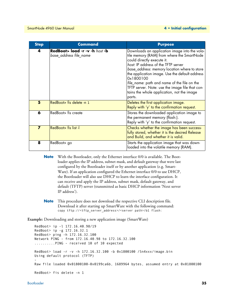Patton electronic SMARTNODE 4960 User Manual | Page 34 / 68