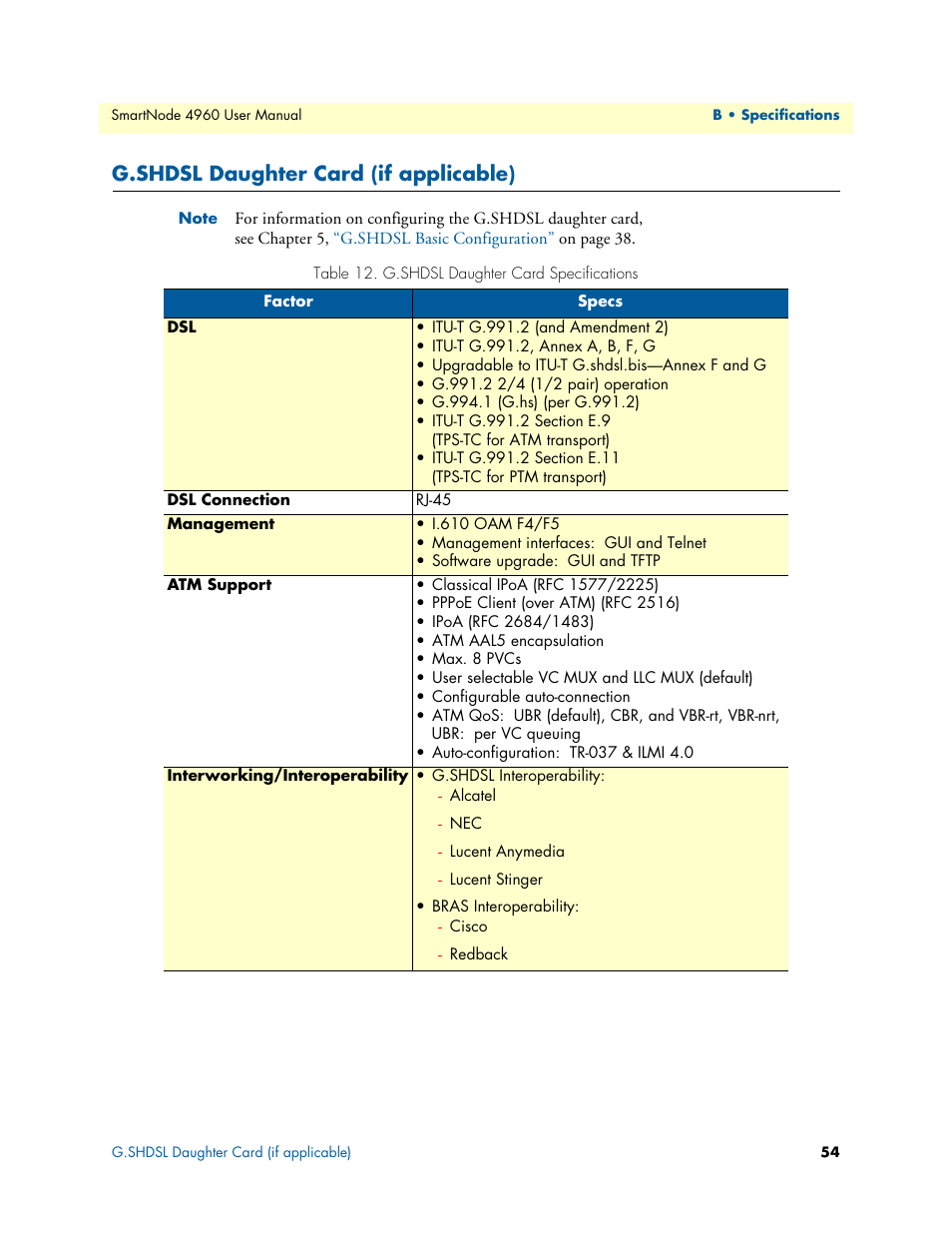 G.shdsl daughter card (if applicable), G.shdsl daughter card specifications | Patton electronic SMARTNODE 4960 User Manual | Page 53 / 68