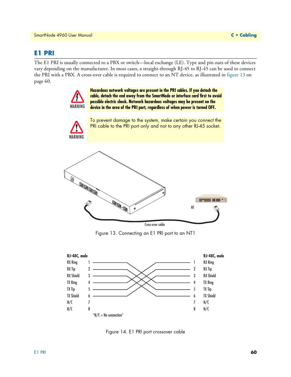 E1 pri, Connecting an e1 pri port to an nt1, E1 pri port crossover cable | Patton electronic SMARTNODE 4960 User Manual | Page 59 / 68