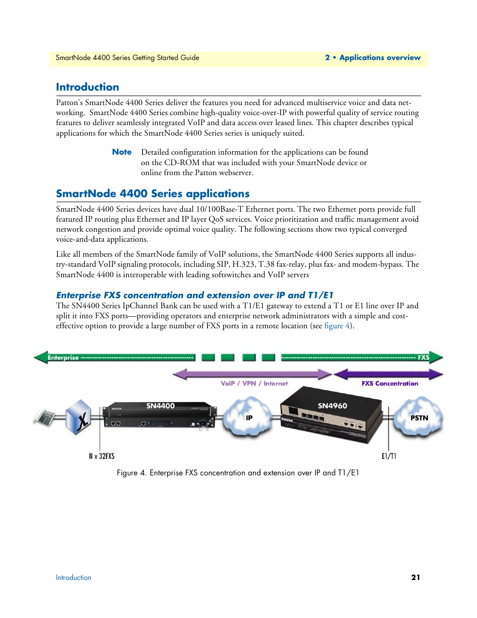 Introduction, Smartnode 4400 series applications | Patton electronic SmartNode 4400 User Manual | Page 21 / 69