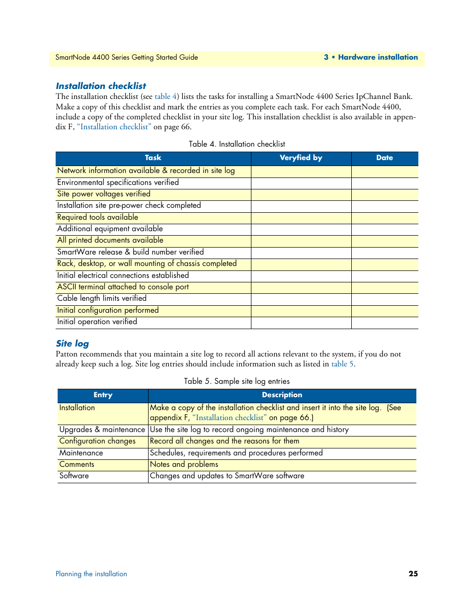 Installation checklist, Site log, Sample site log entries | Table 4 | Patton electronic SmartNode 4400 User Manual | Page 25 / 69