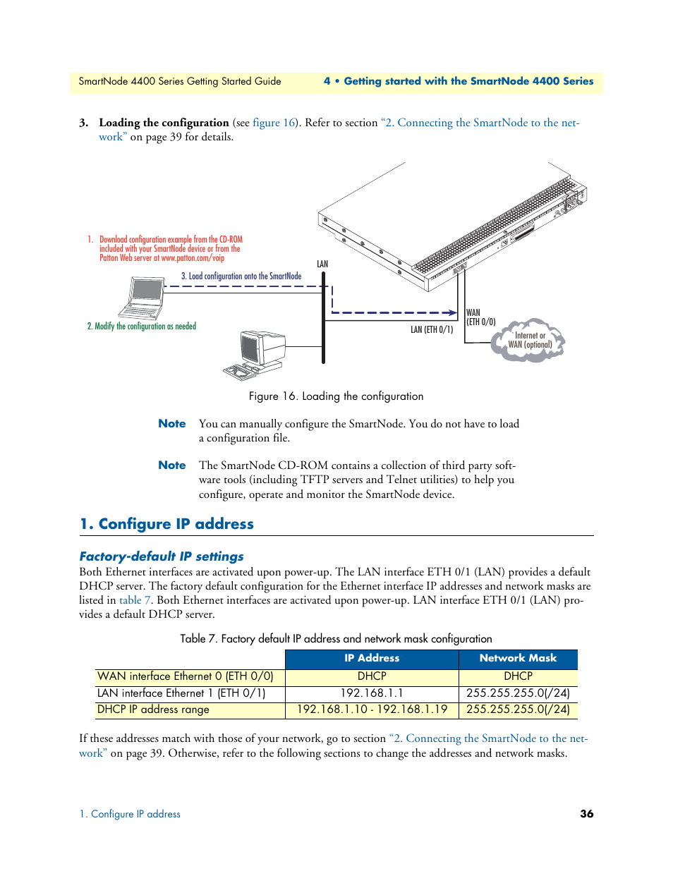 Configure ip address, Factory-default ip settings, Loading the configuration | Patton electronic SmartNode 4400 User Manual | Page 36 / 69