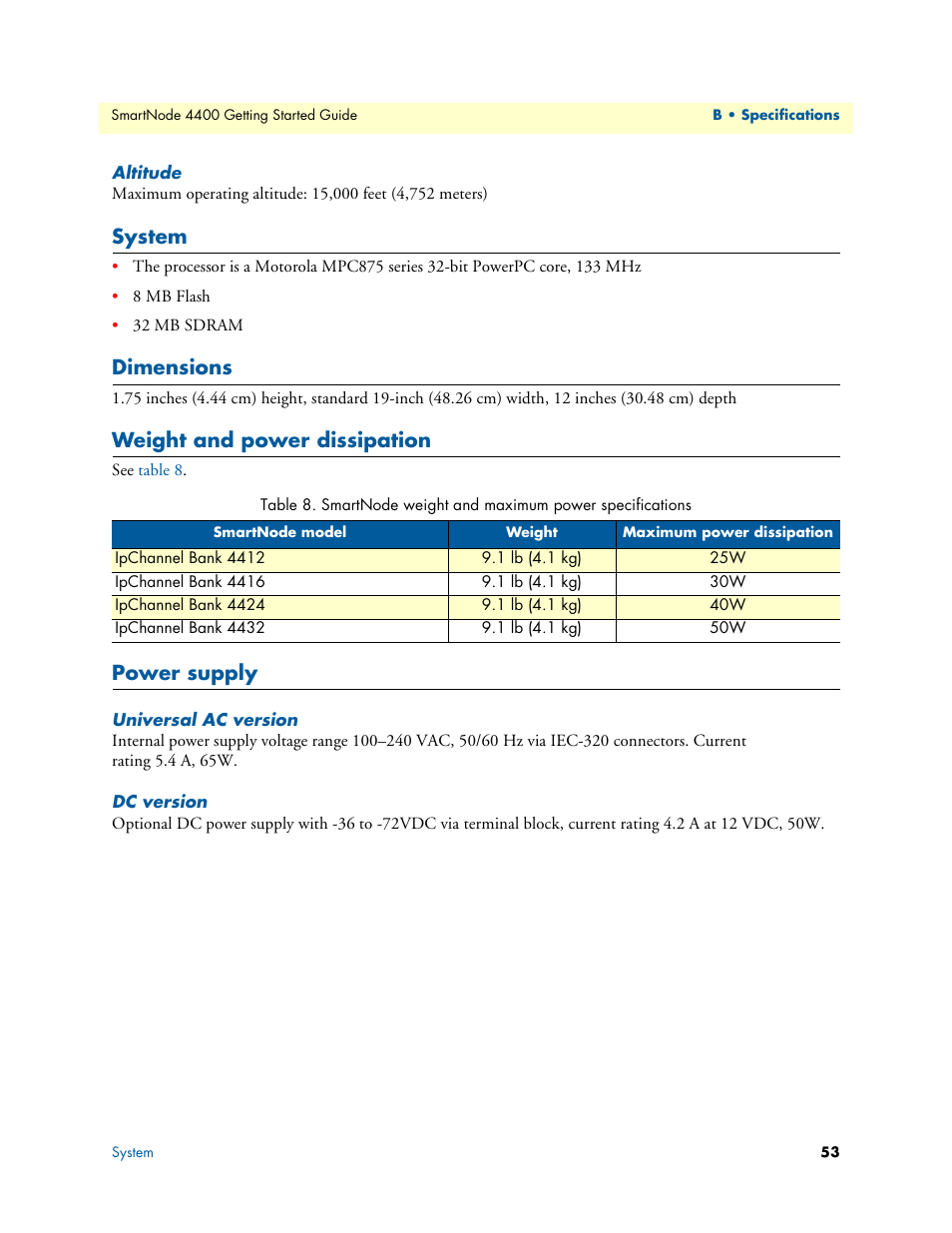 Altitude, System, Dimensions | Weight and power dissipation, Power supply, Universal ac version, Dc version, Smartnode weight and maximum power specifications | Patton electronic SmartNode 4400 User Manual | Page 53 / 69
