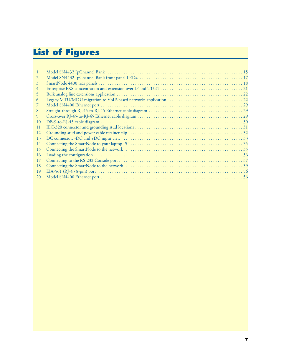 List of figures, Li st of figures | Patton electronic SmartNode 4400 User Manual | Page 7 / 69