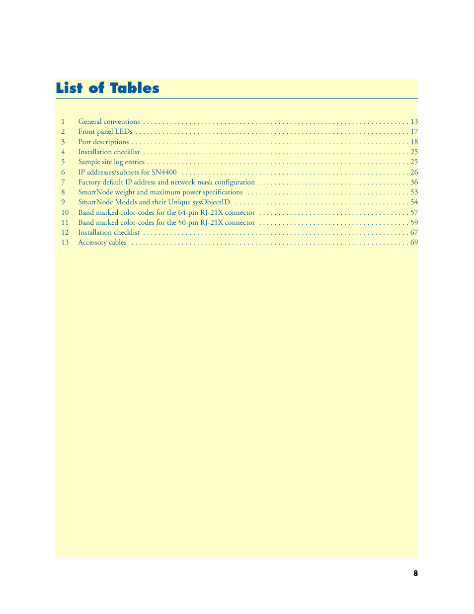 List of tables, Li st of tables | Patton electronic SmartNode 4400 User Manual | Page 8 / 69