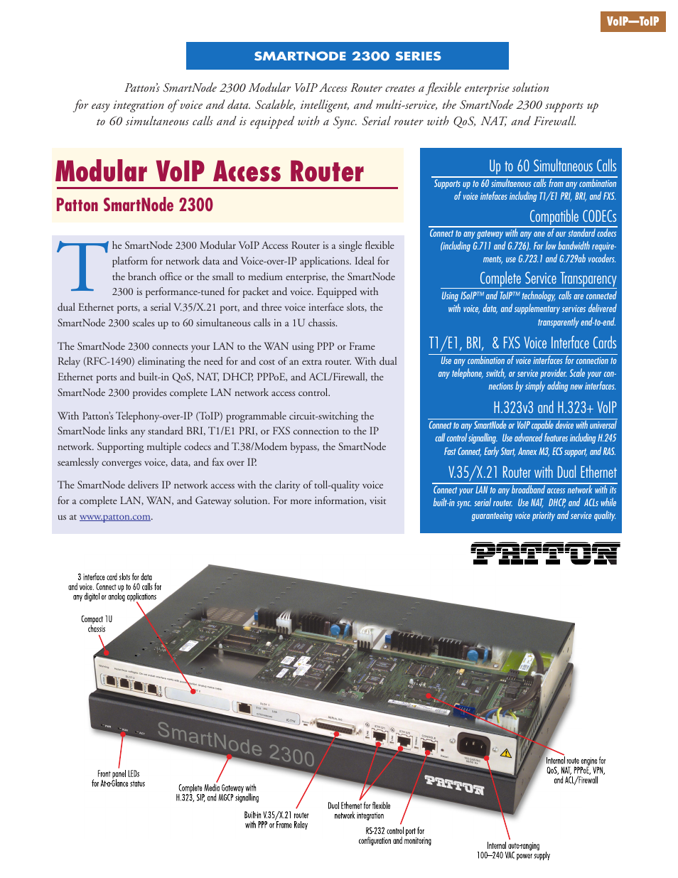 Patton electronic Patton SmartNode 2300 Series User Manual | 2 pages