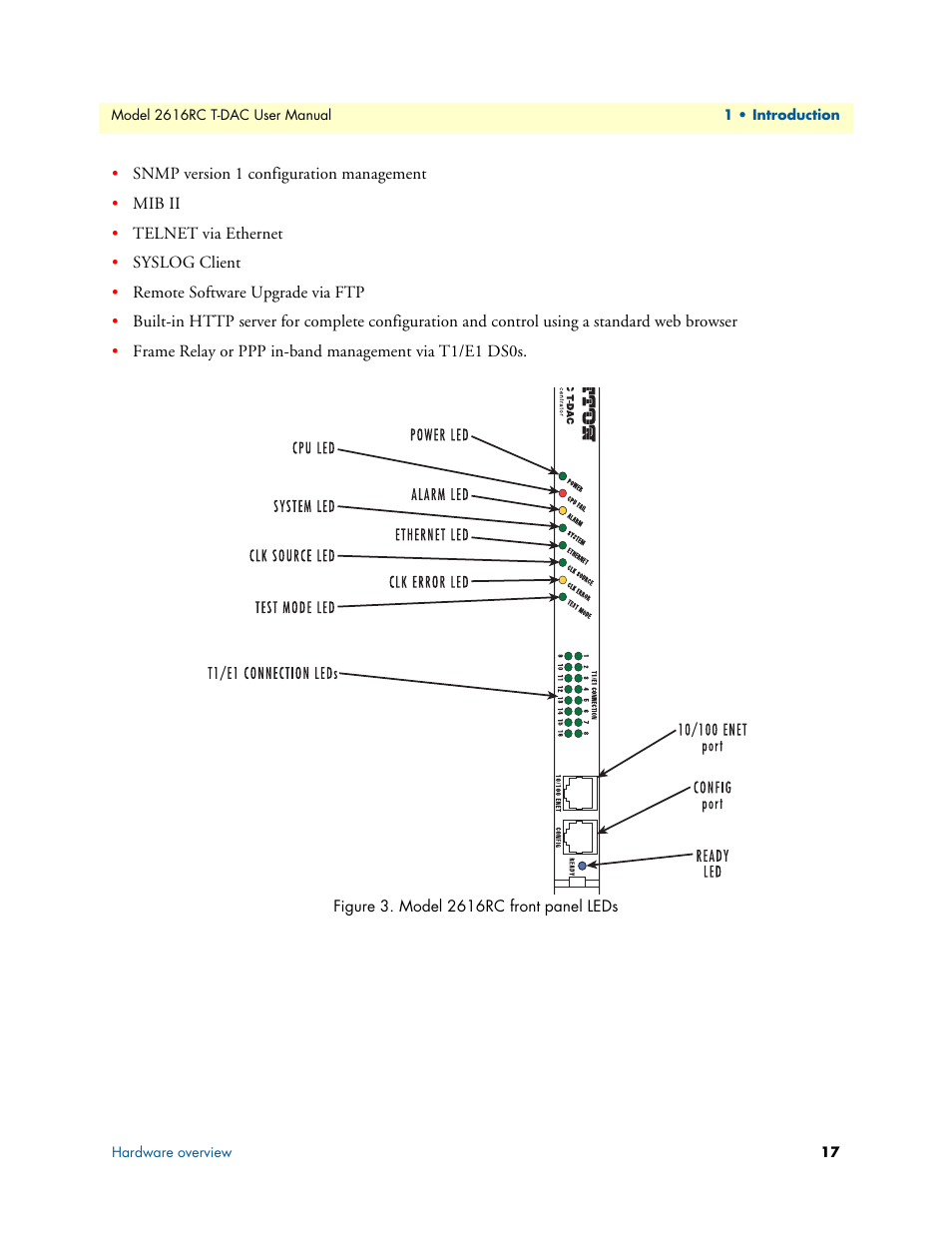 Model 2616rc front panel leds | Patton electronic 2616RC User Manual | Page 17 / 80