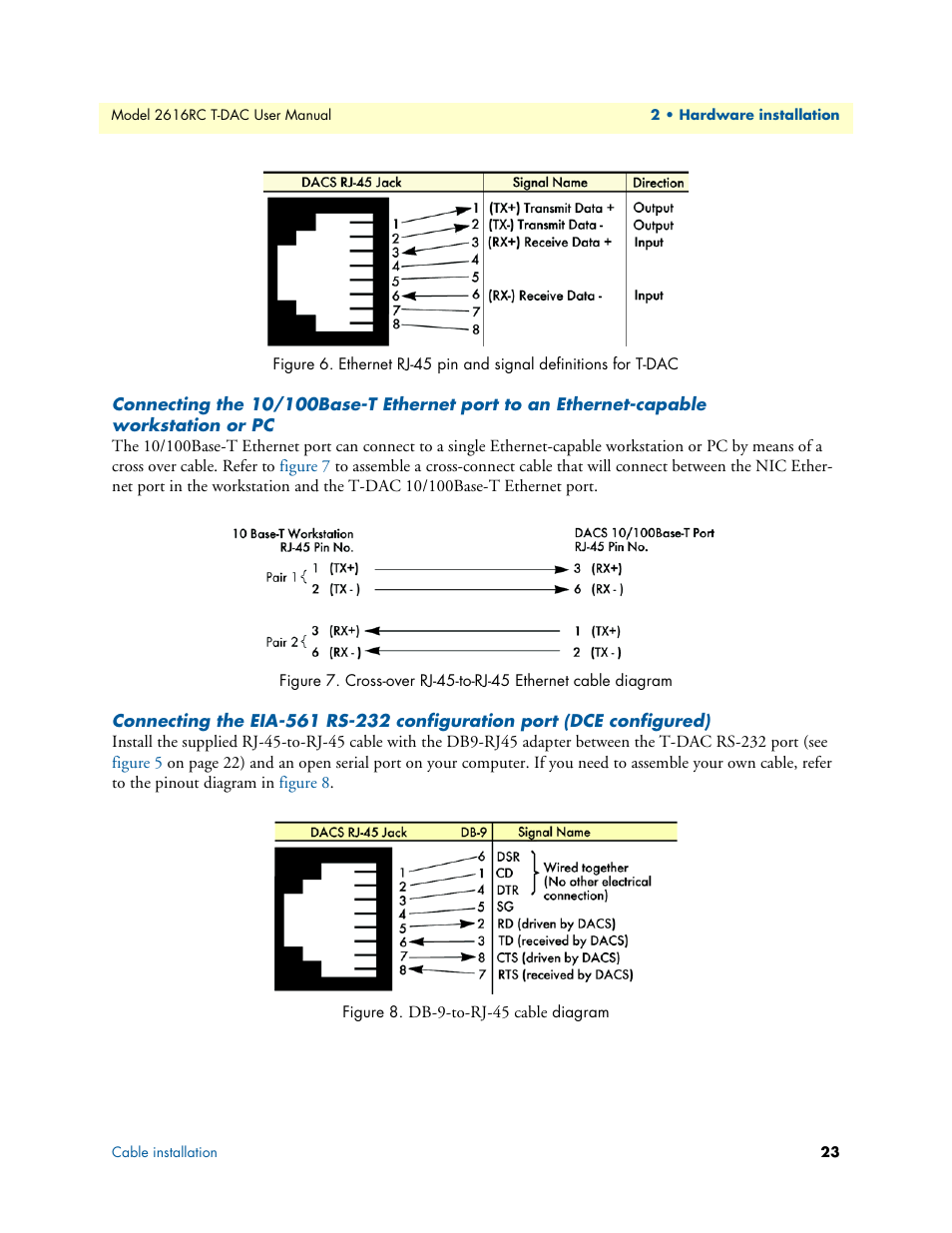 Cross-over rj-45-to-rj-45 ethernet cable diagram, Db-9-to-rj-45 cable diagram, Figure 6 | Patton electronic 2616RC User Manual | Page 23 / 80