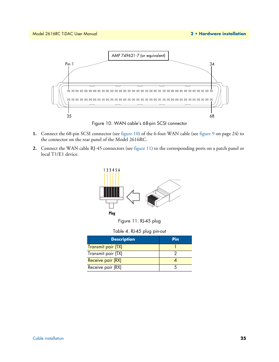 Wan cable‘s 68-pin scsi connector, Rj-45 plug, Rj-45 plug pin-out | Figure 10 | Patton electronic 2616RC User Manual | Page 25 / 80