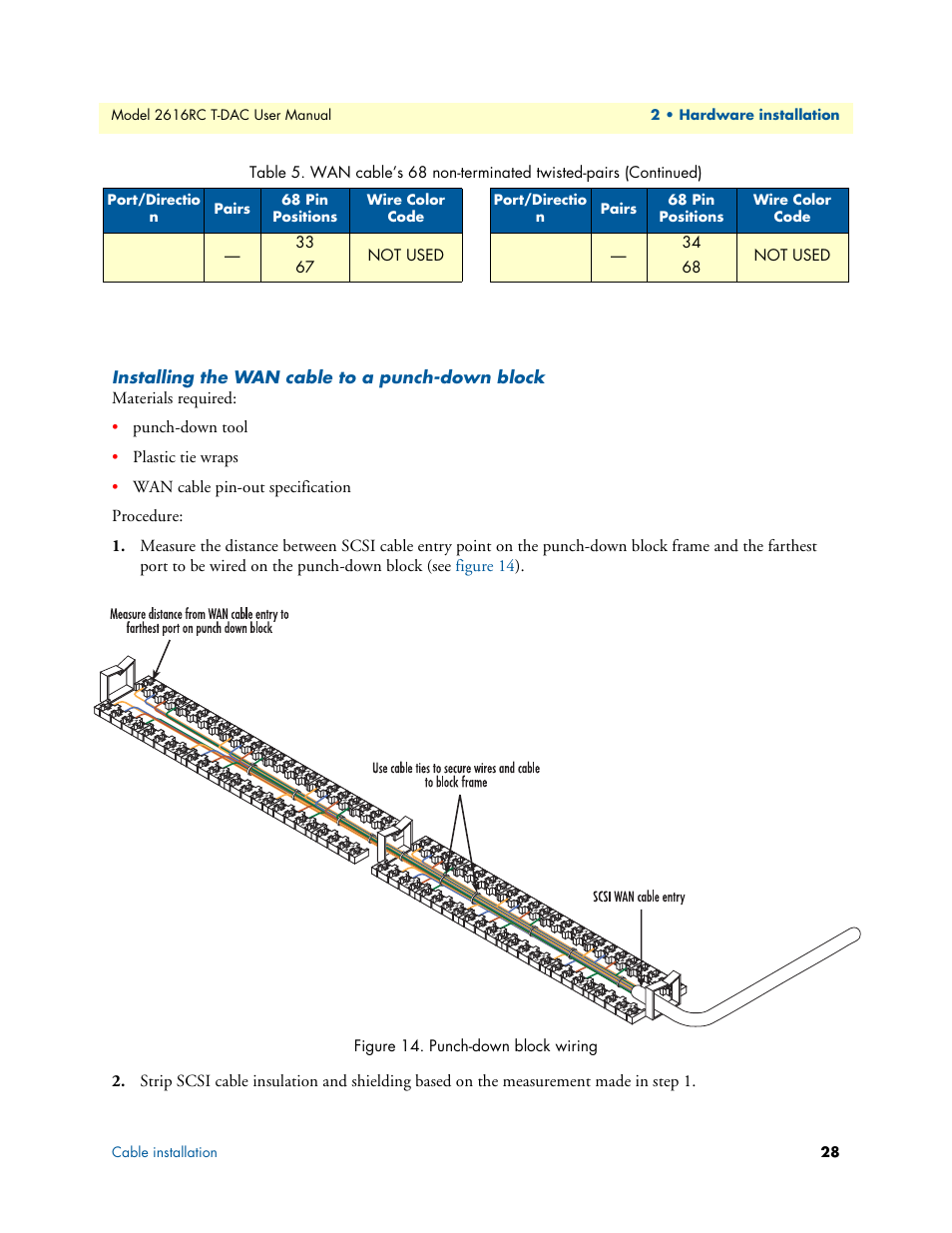 Installing the wan cable to a punch-down block, Punch-down block wiring | Patton electronic 2616RC User Manual | Page 28 / 80
