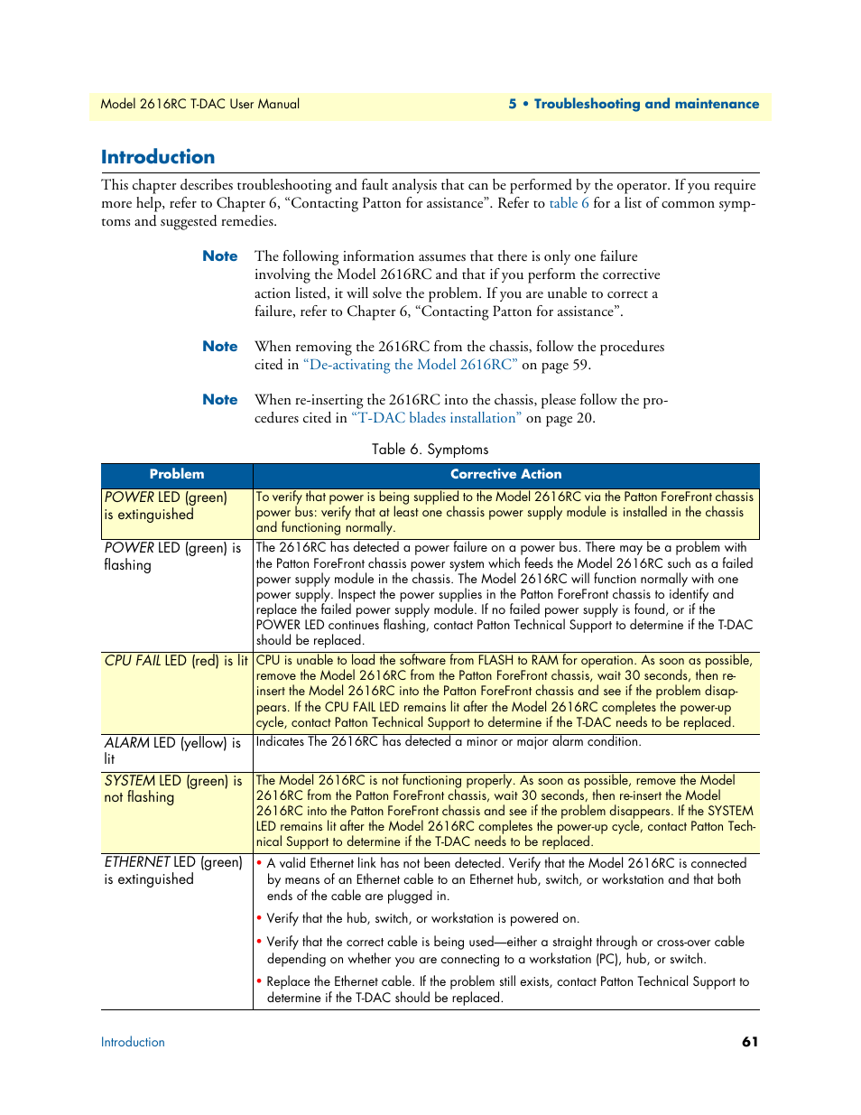 Introduction, Symptoms | Patton electronic 2616RC User Manual | Page 61 / 80