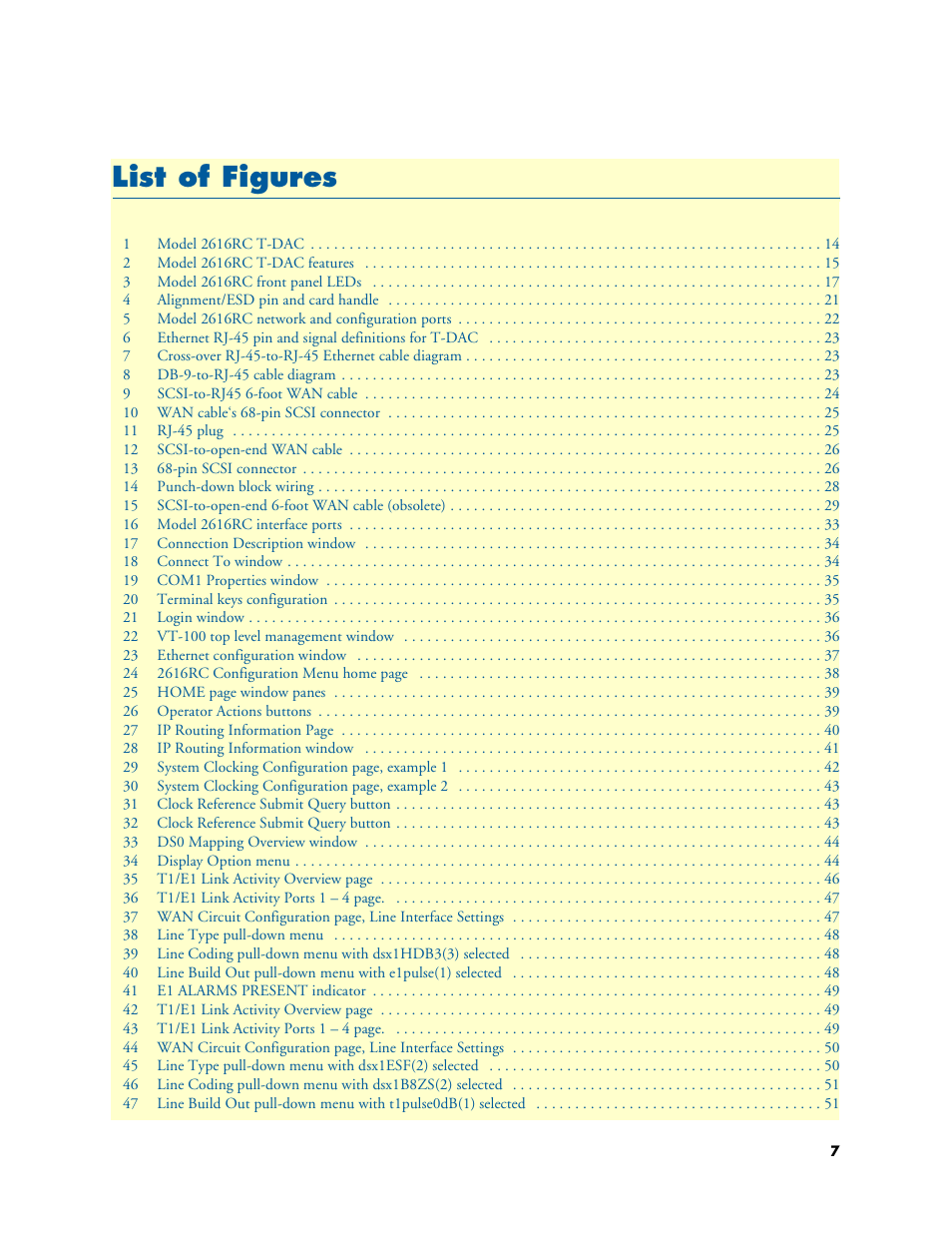 List of figures, Li st of figures | Patton electronic 2616RC User Manual | Page 7 / 80