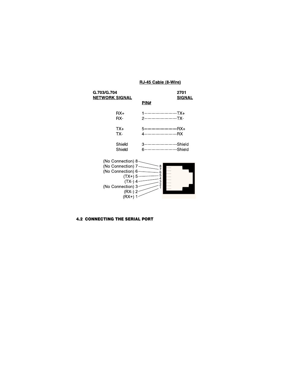 2 connecting the serial port, Connecting to a “dte” device, Connecting the serial port | Patton electronic 2701/B User Manual | Page 14 / 28