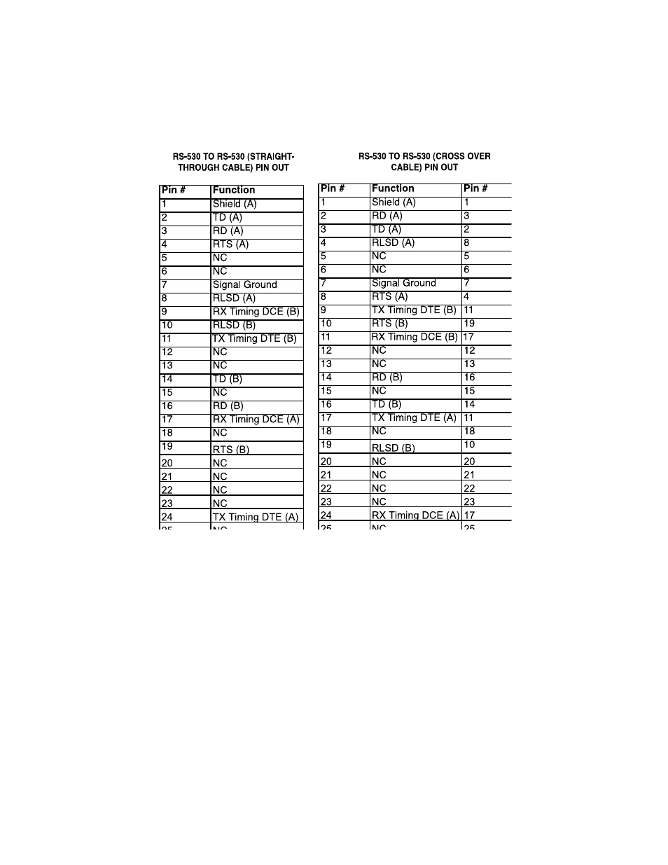 Patton electronic 2701/B User Manual | Page 24 / 28