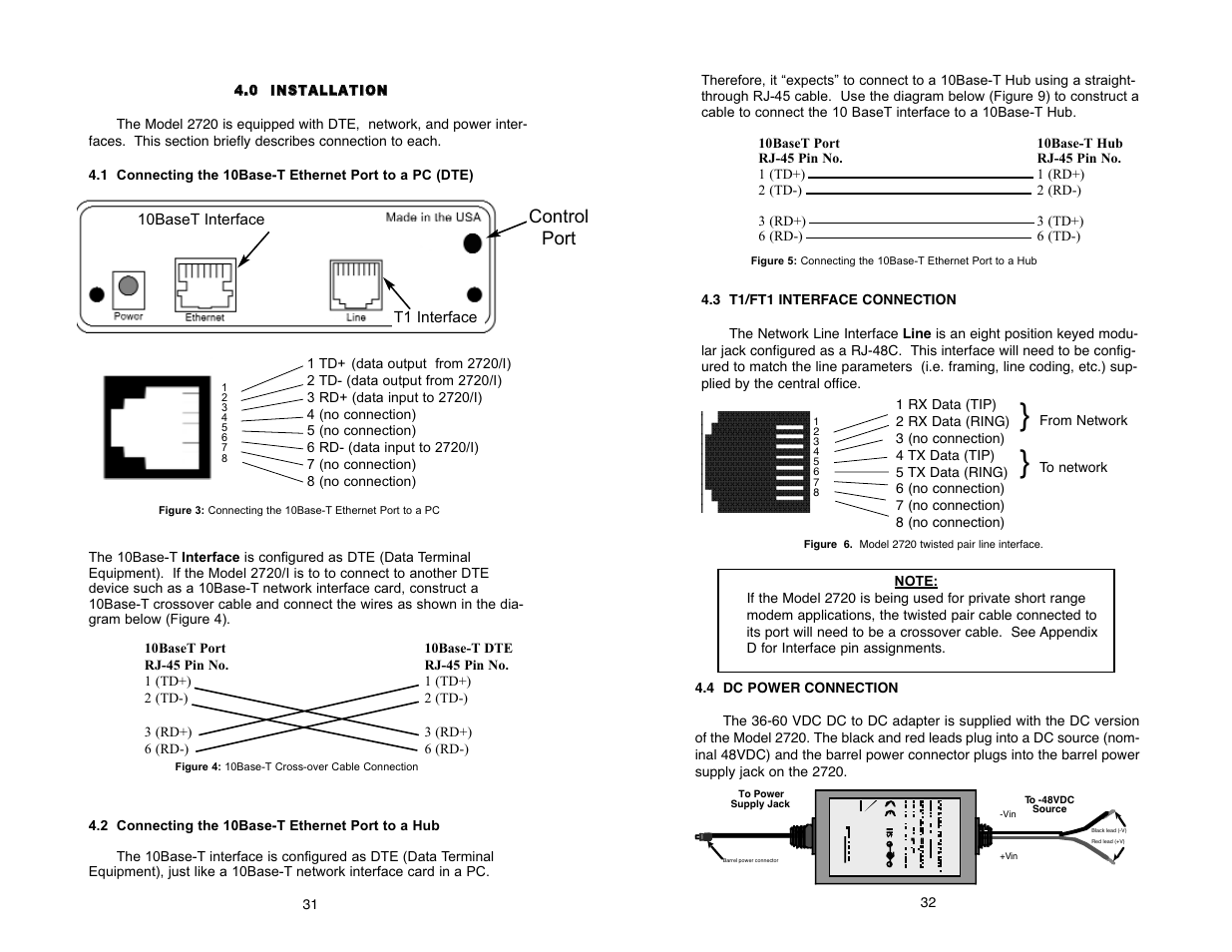 Control port | Patton electronic 2720/I Series User Manual | Page 32 / 48
