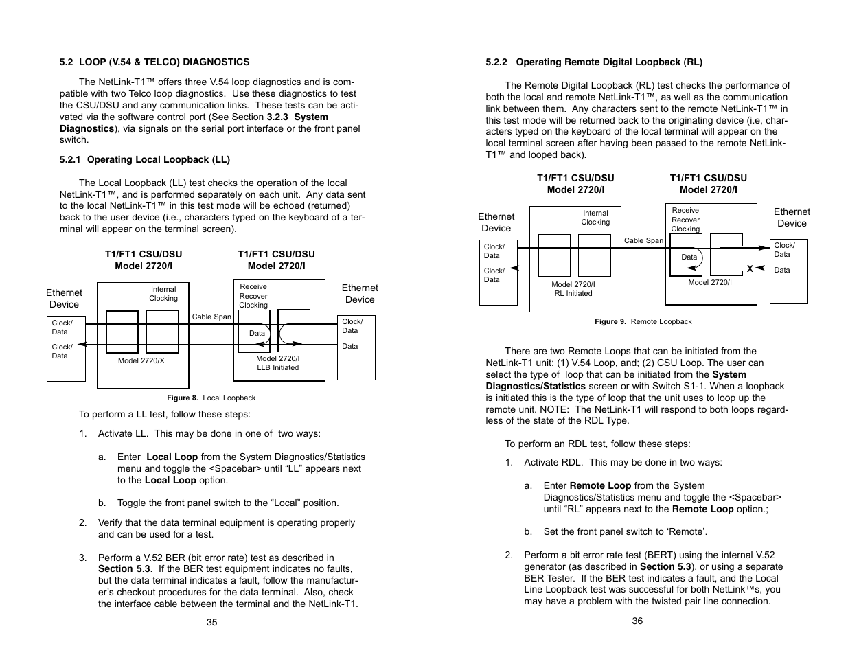 Patton electronic 2720/I Series User Manual | Page 36 / 48