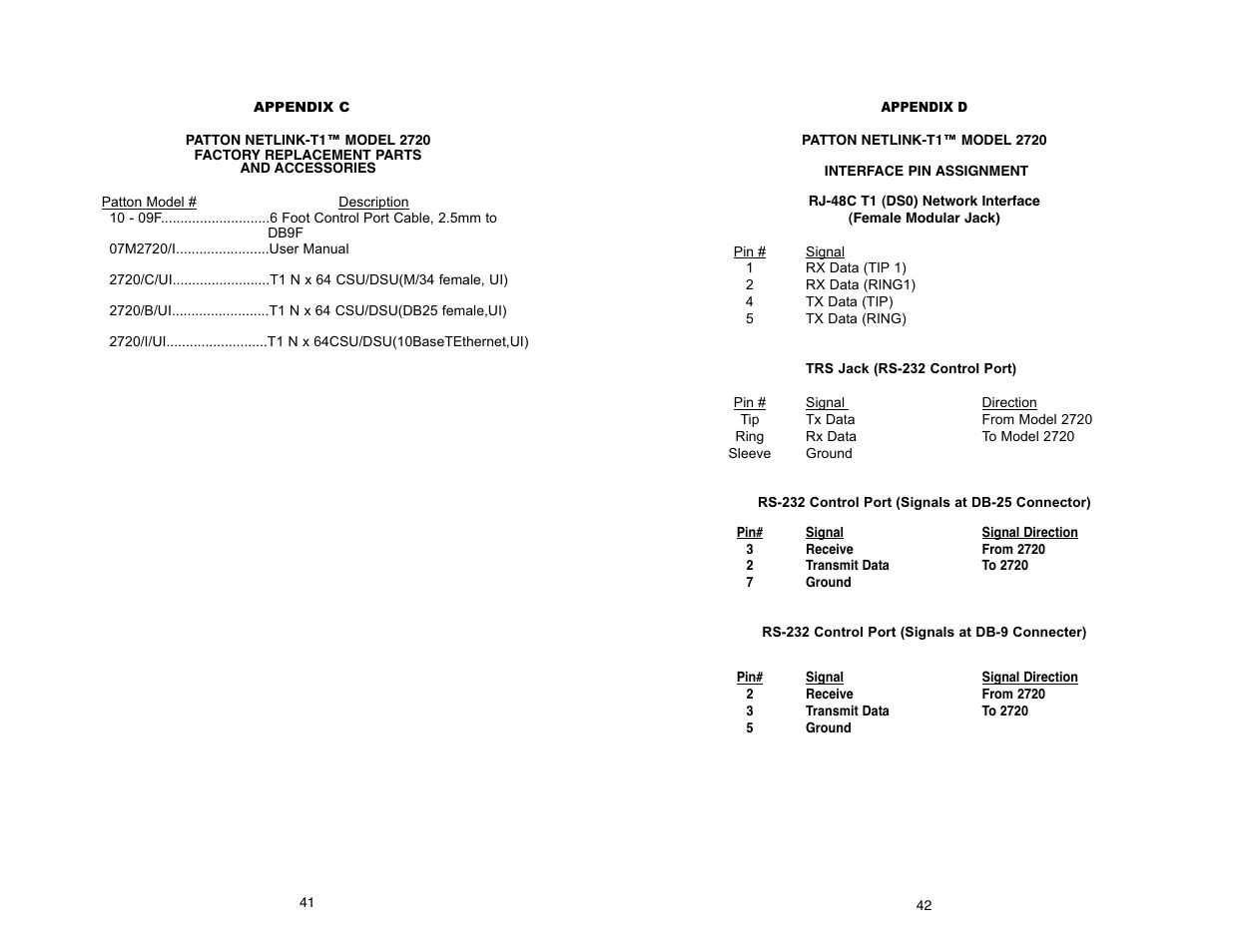 Patton electronic 2720/I Series User Manual | Page 42 / 48