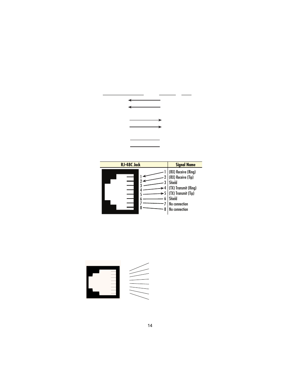 Patton electronic MODEL 2707/I User Manual | Page 14 / 24