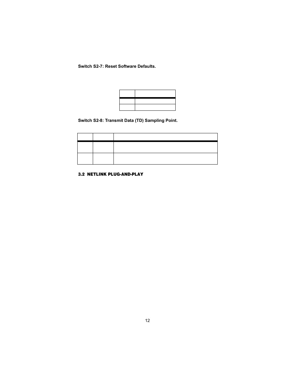 Switch s2-7: reset software defaults, Switch s2-8: transmit data (td) sampling point, 2 netlink plug-and-play | Netlink plug-and-play | Patton electronic 1088/K User Manual | Page 12 / 32