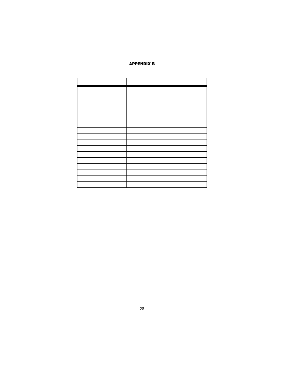 Factory replacement parts and accessories | Patton electronic 1088/K User Manual | Page 28 / 32