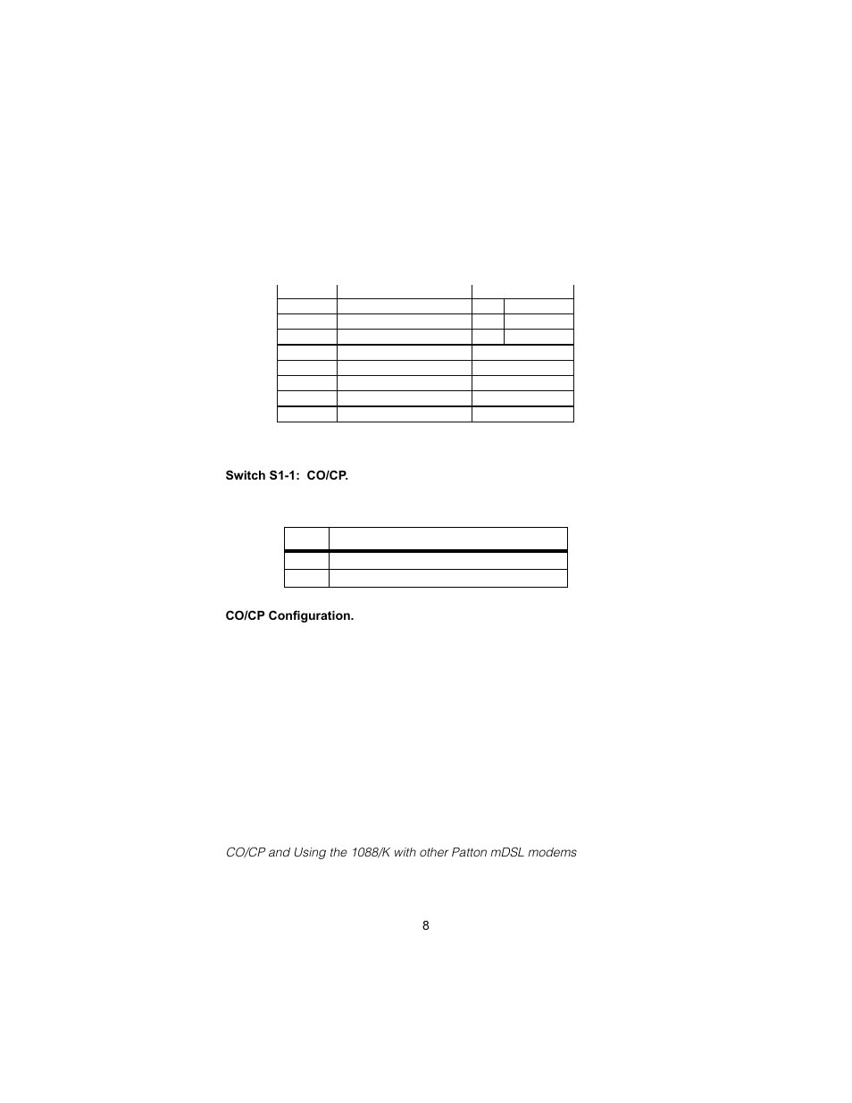 Configuration dip switch set “s1, Switch s1-1: co/cp, Co/cp configuration | Switch s1-1: co/cp co/cp configuration | Patton electronic 1088/K User Manual | Page 8 / 32