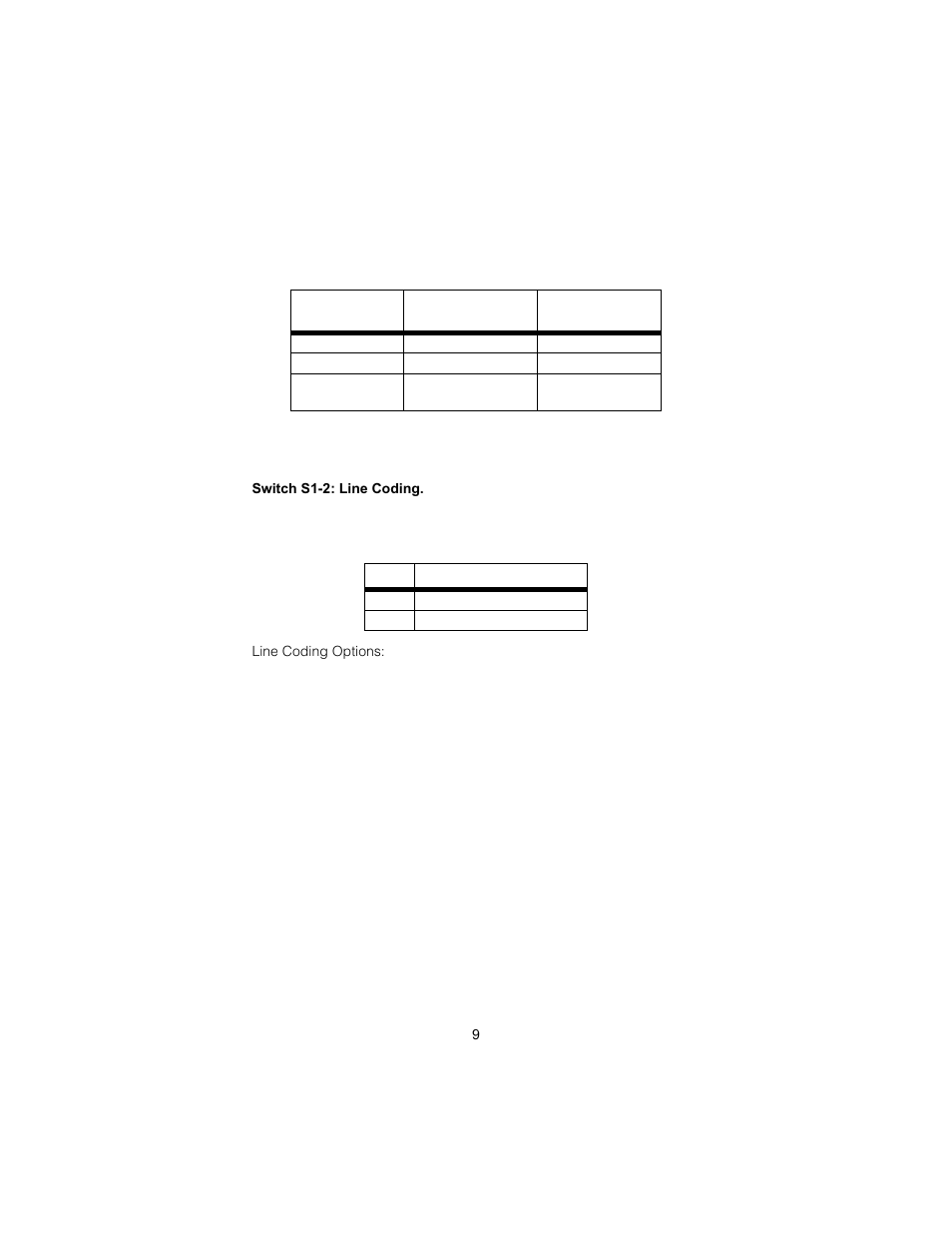 Switch s1-2: line coding | Patton electronic 1088/K User Manual | Page 9 / 32