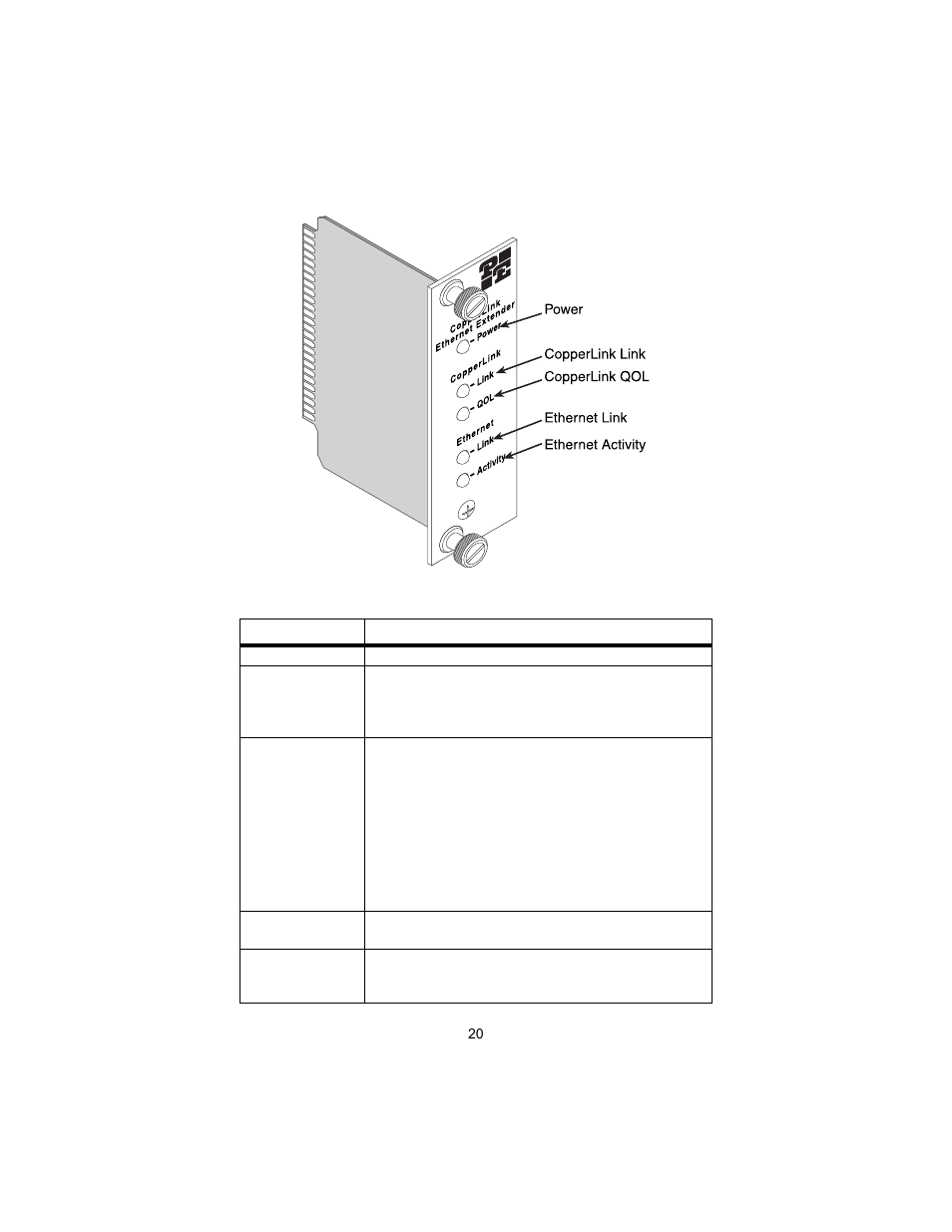 Patton electronic 2158 User Manual | Page 20 / 28