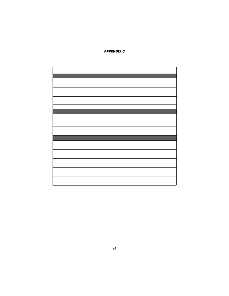 Patton electronic 2158 User Manual | Page 24 / 28