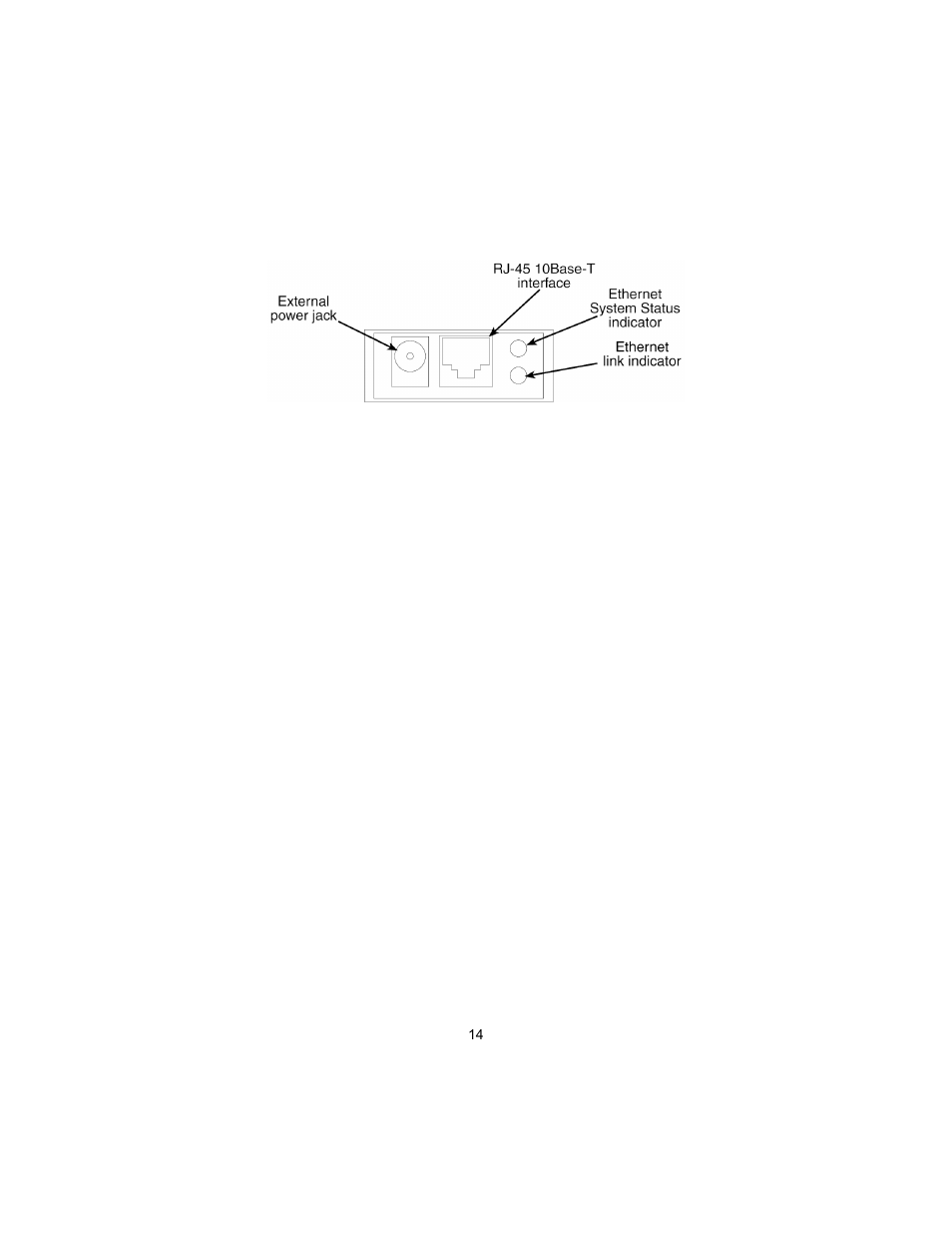 Led descriptions, Power and dce/dte interface leds | Patton electronic 2130 User Manual | Page 15 / 24