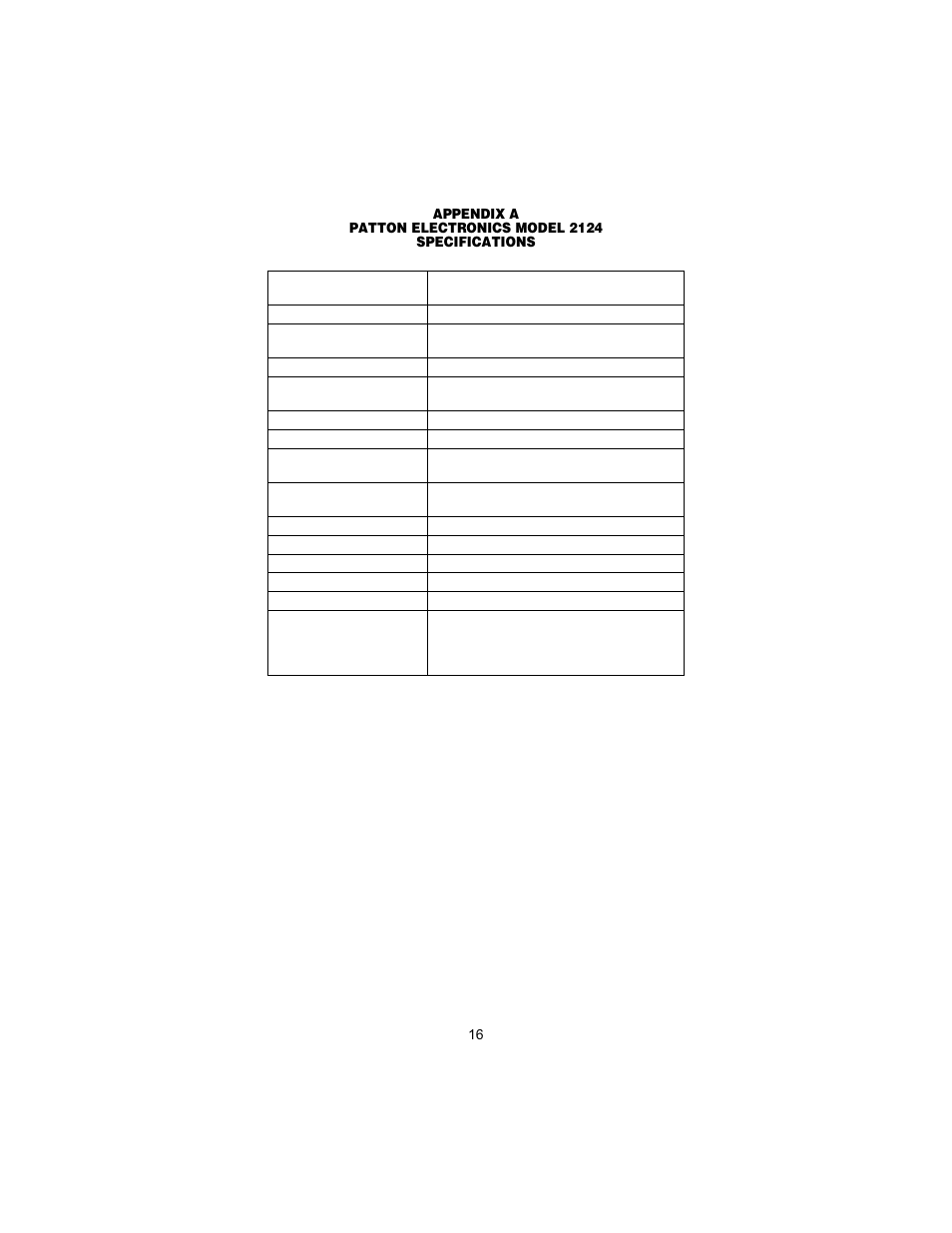 Patton electronic 2130 User Manual | Page 17 / 24