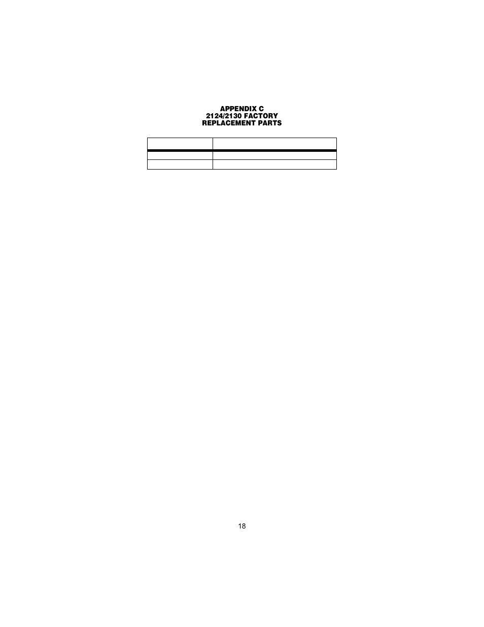 Appendix c 2124/2130 factory replacement parts | Patton electronic 2130 User Manual | Page 19 / 24