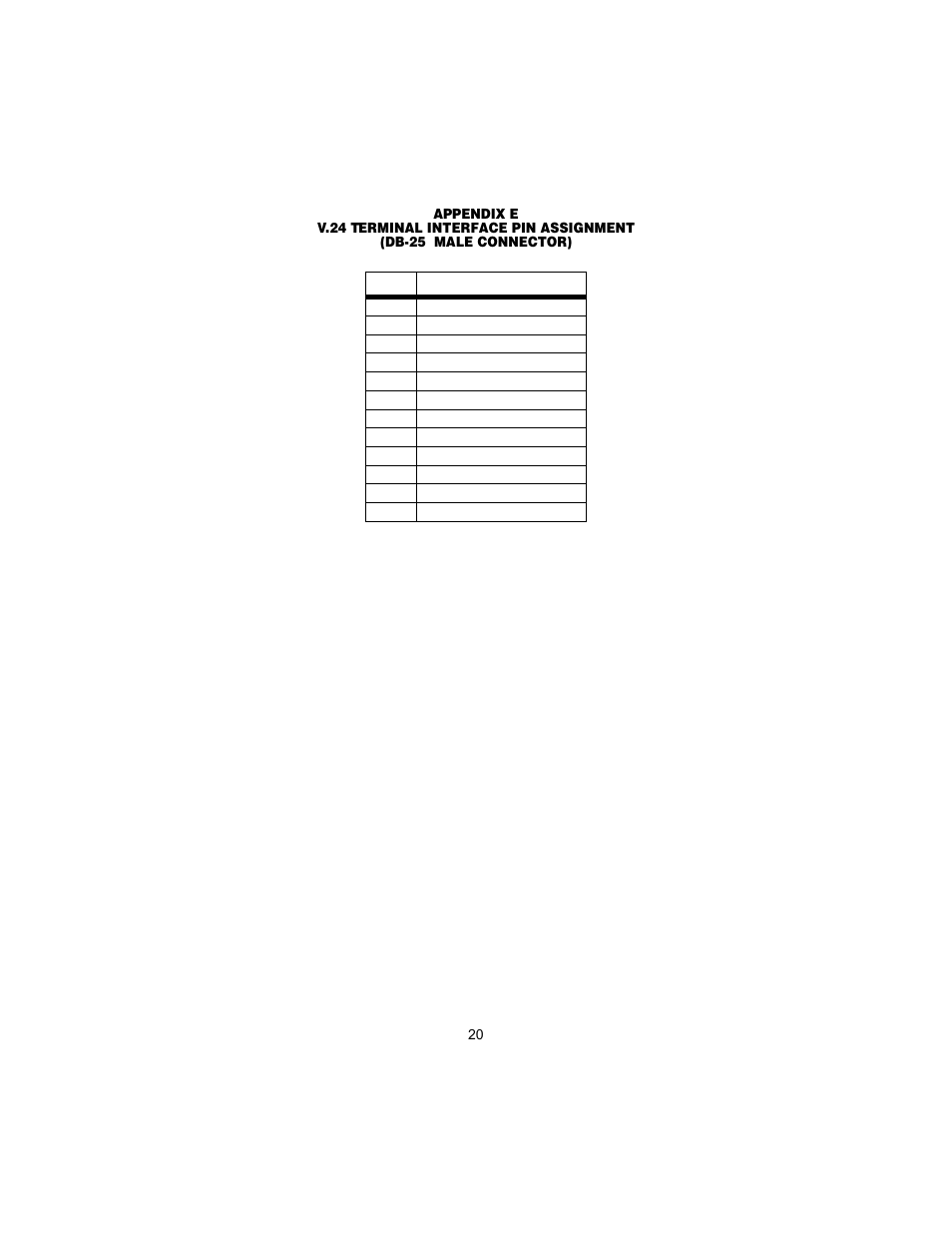 Patton electronic 2130 User Manual | Page 21 / 24