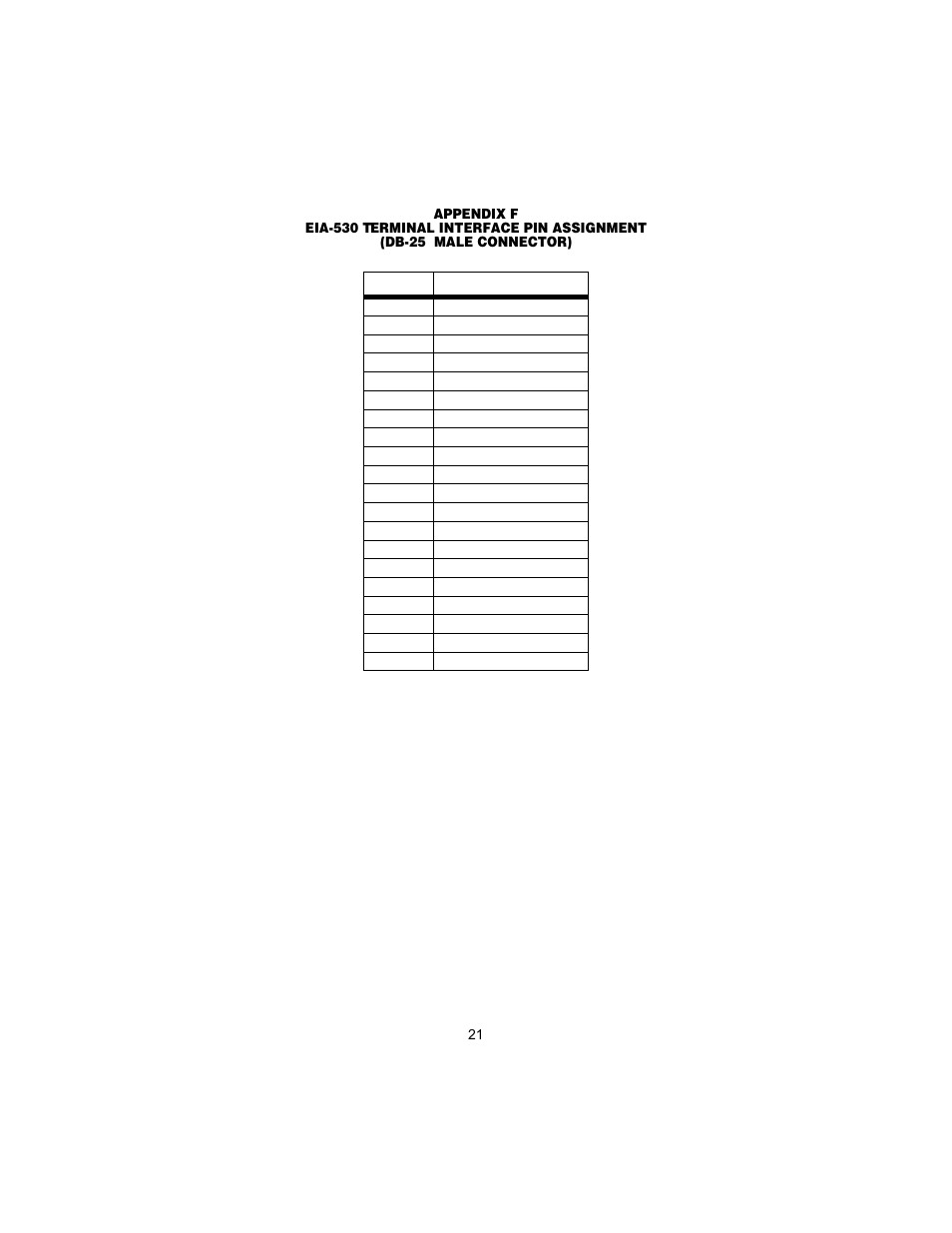 Patton electronic 2130 User Manual | Page 22 / 24
