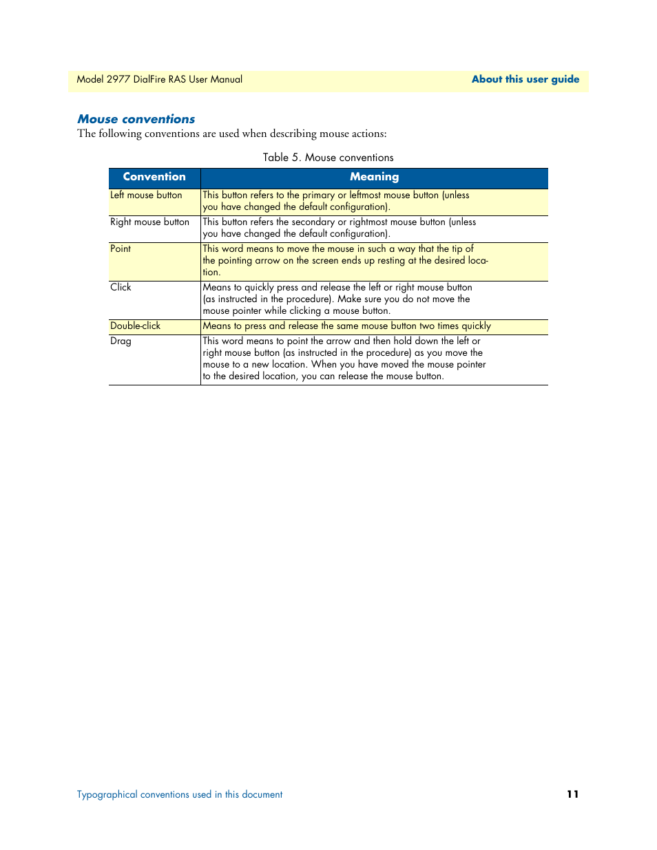 Mouse conventions | Patton electronic DIALFIRE 2977 User Manual | Page 11 / 59