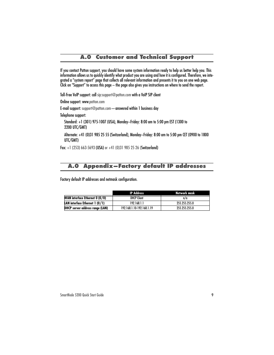 A.0 customer and technical support, A.0 appendix—factory default ip addresses | Patton electronic SmartNode 07MSN5200-QS User Manual | Page 9 / 12