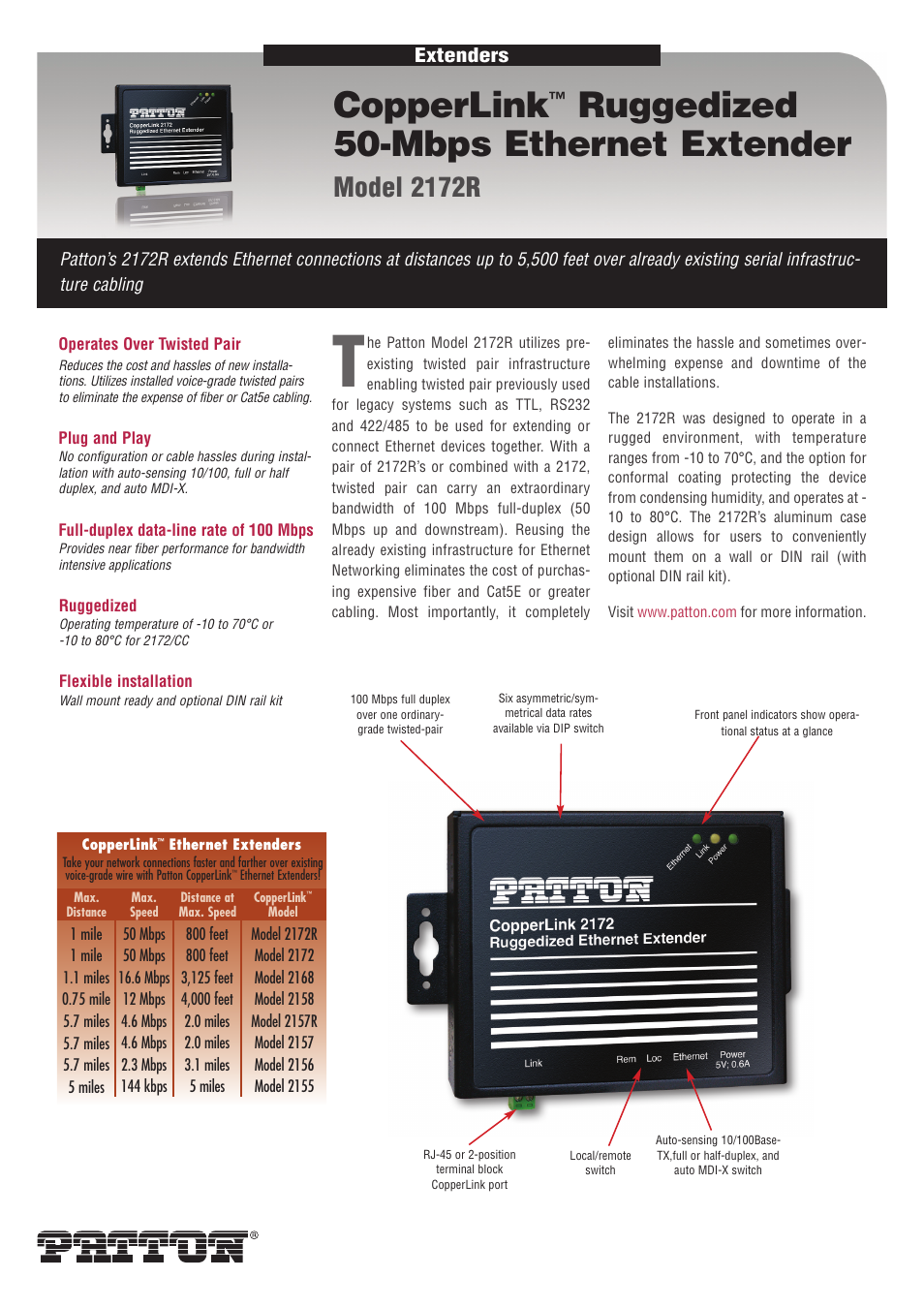 Patton electronic 2172R User Manual | 2 pages