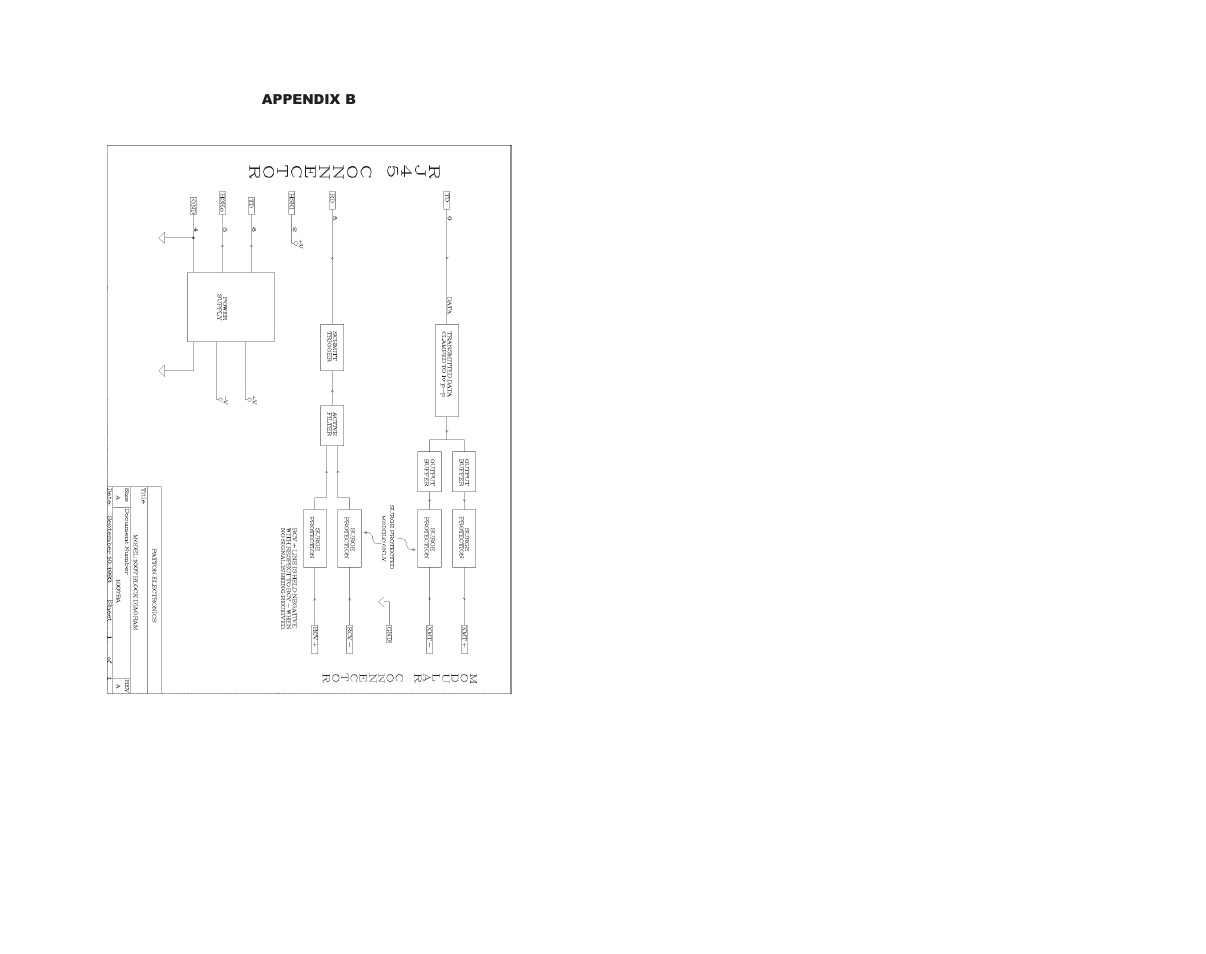 Patton electronic 1007S User Manual | Page 5 / 5