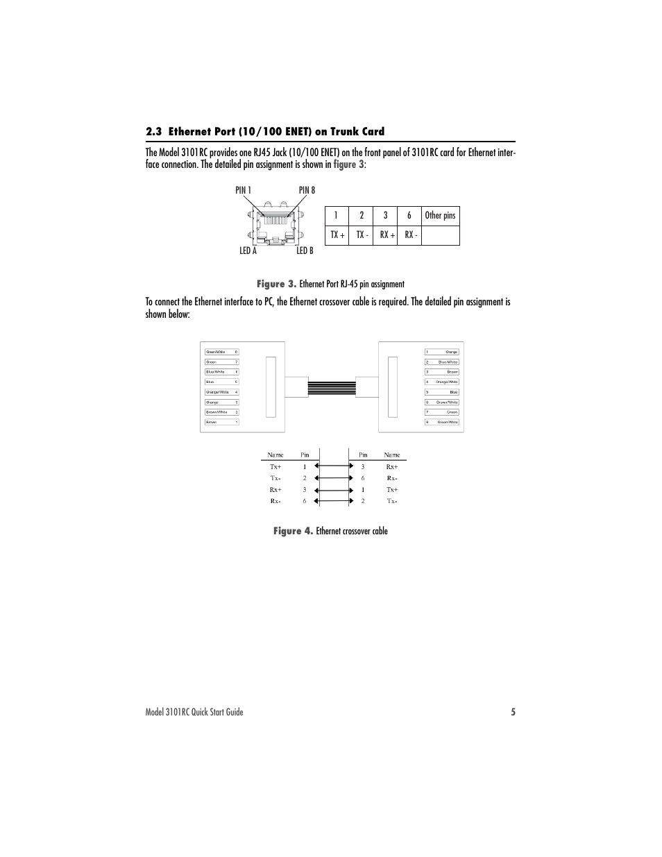 3 ethernet port (10/100 enet) on trunk card | Patton electronic Model 3101RC User Manual | Page 5 / 12