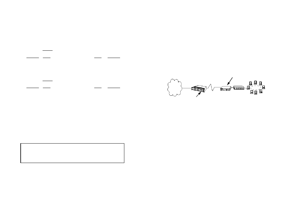 Notice | Patton electronic IM2RC/F User Manual | Page 8 / 11