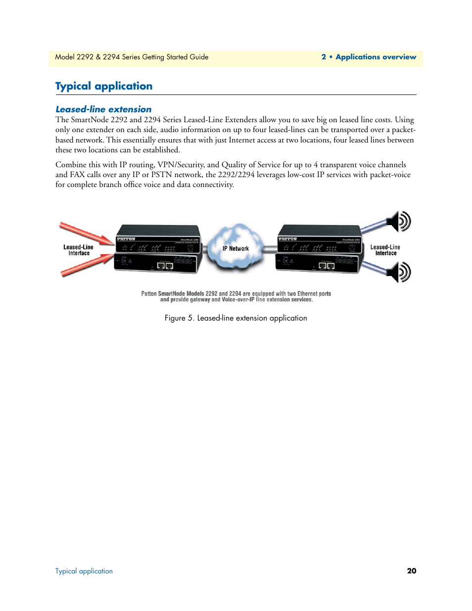 Typical application, Leased-line extension, Leased-line extension application | Patton electronic SmartNode 2294 User Manual | Page 20 / 53