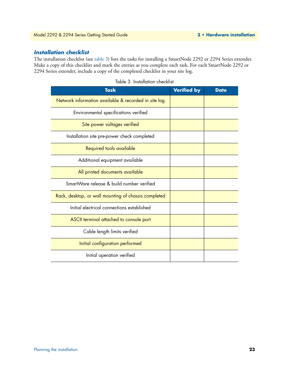 Installation checklist, Table 3, For an example of what pr | Patton electronic SmartNode 2294 User Manual | Page 23 / 53