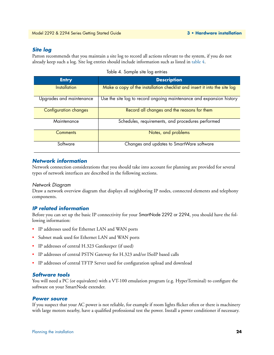 Site log, Network information, Network diagram | Ip related information, Software tools, Power source, Sample site log entries, Ee section | Patton electronic SmartNode 2294 User Manual | Page 24 / 53