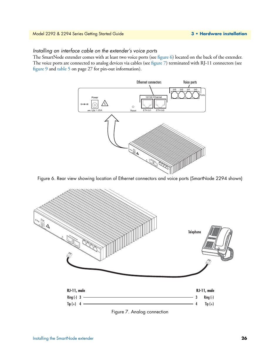 Analog connection, Figure 6, Fxs rj-11(6 position, 4 wire) connectors (see | Ports | Patton electronic SmartNode 2294 User Manual | Page 26 / 53