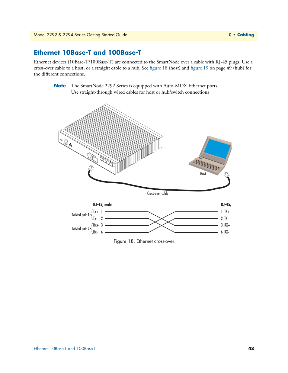 Ethernet 10base-t and 100base-t, Ethernet cross-over | Patton electronic SmartNode 2294 User Manual | Page 48 / 53
