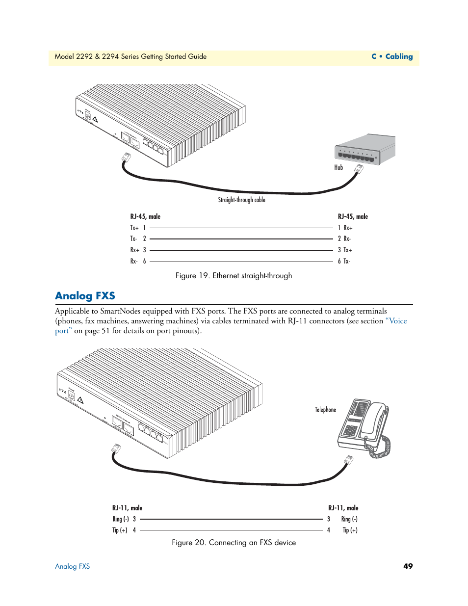 Analog fxs, Ethernet straight-through, Connecting an fxs device | Figure 19, Figure 19. ethernet straight-through, Figure 20. connecting an fxs device | Patton electronic SmartNode 2294 User Manual | Page 49 / 53