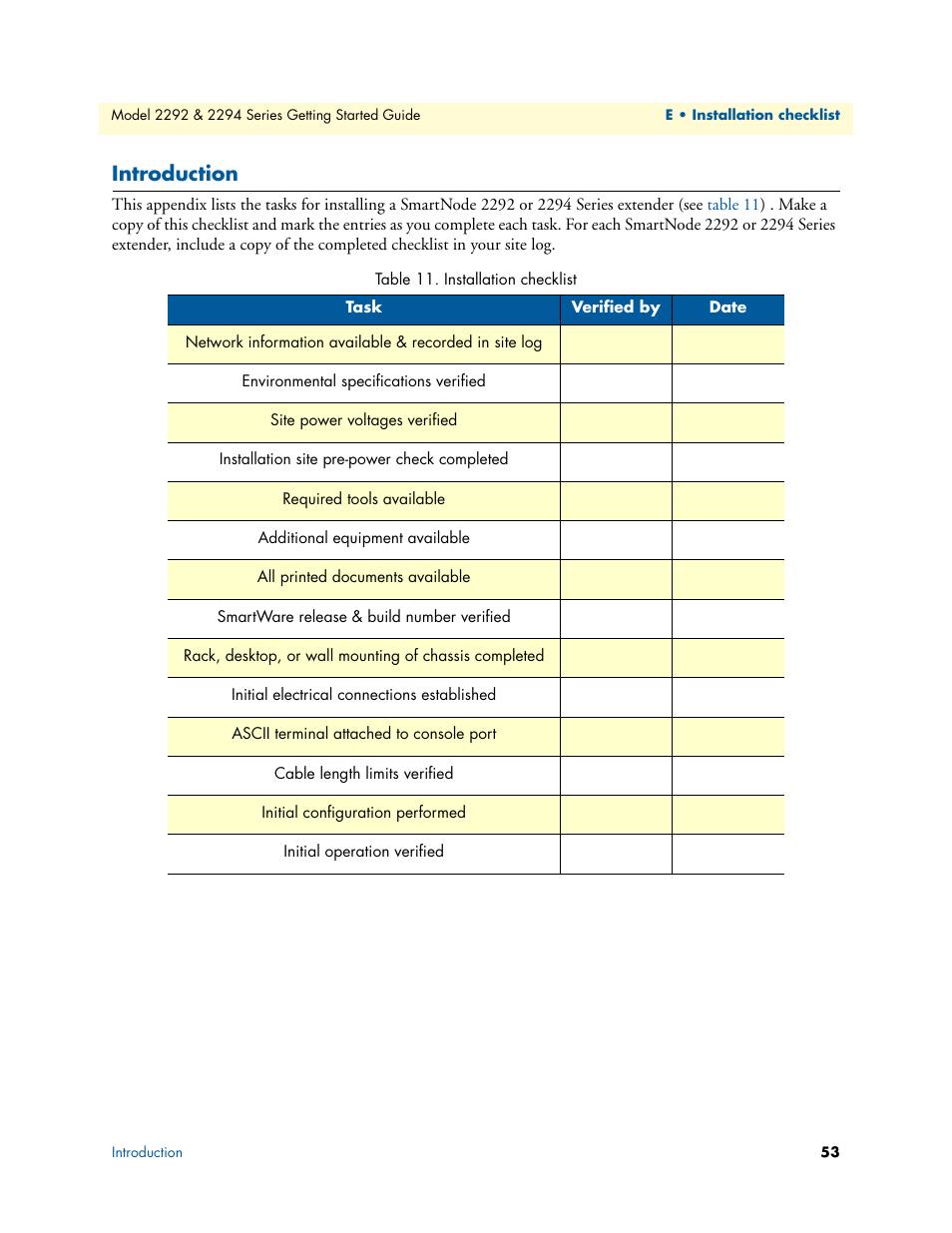 Introduction, Installation checklist | Patton electronic SmartNode 2294 User Manual | Page 53 / 53