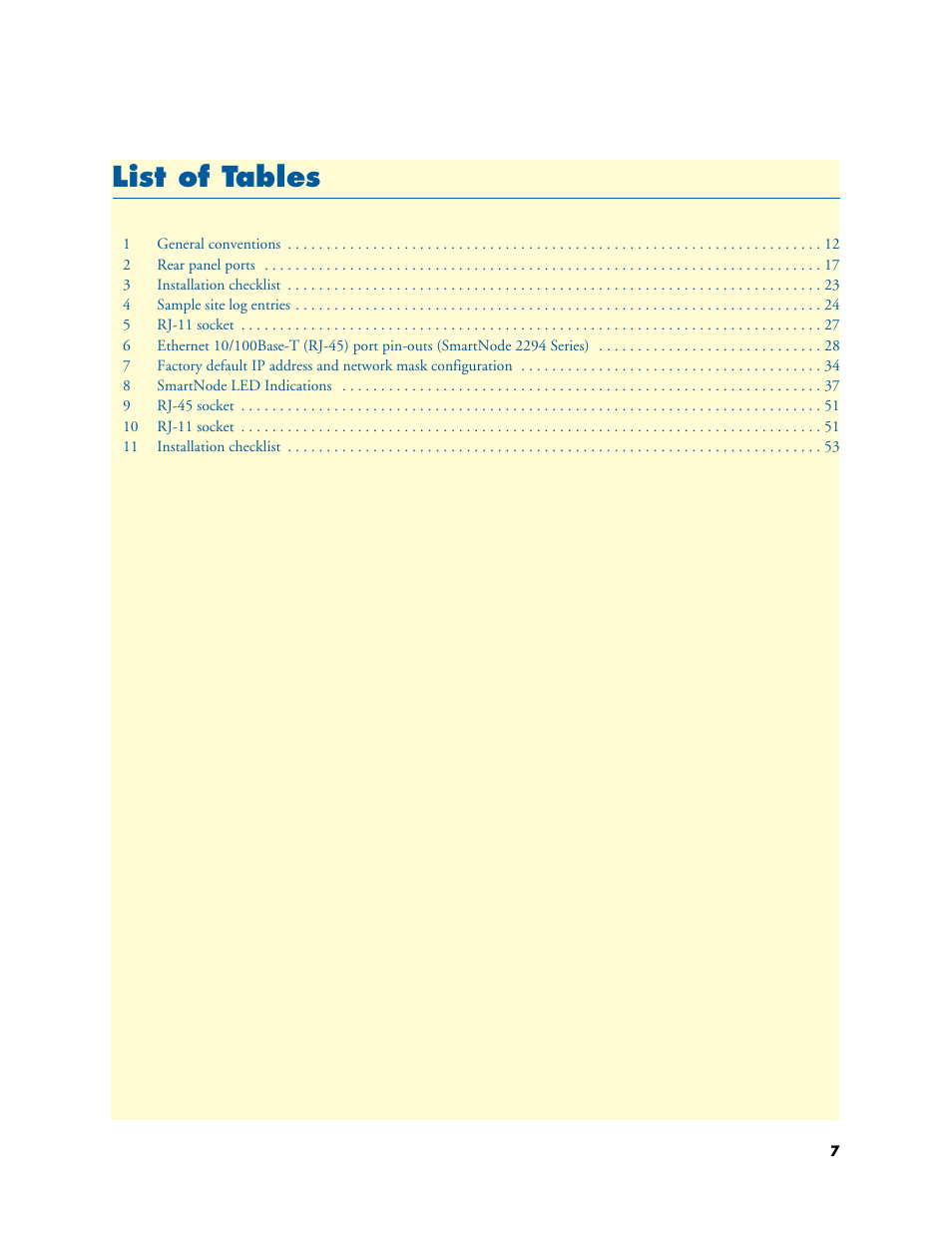 List of tables, List of t ables | Patton electronic SmartNode 2294 User Manual | Page 7 / 53