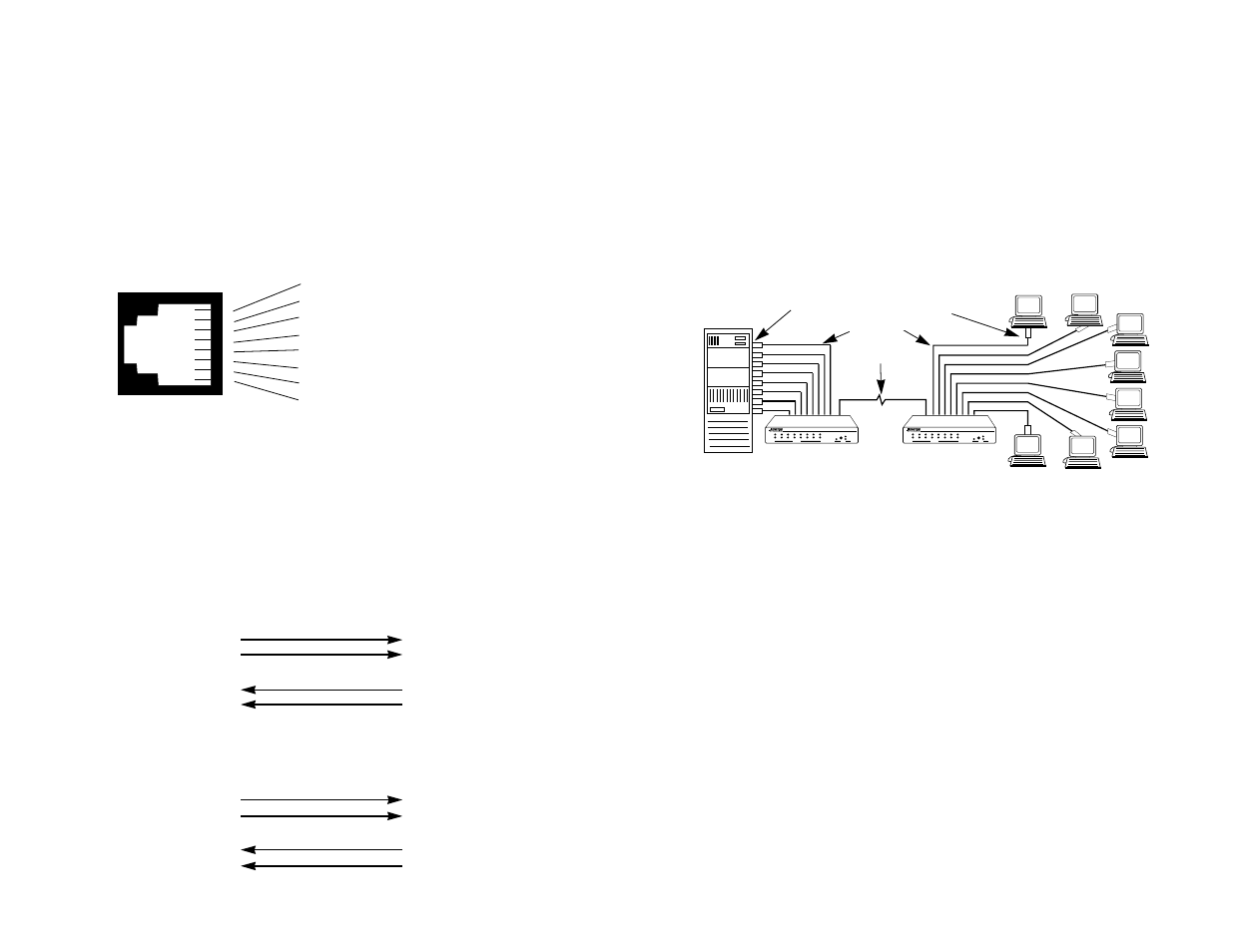 Channels tests channels tests | Patton electronic 3058 User Manual | Page 5 / 9